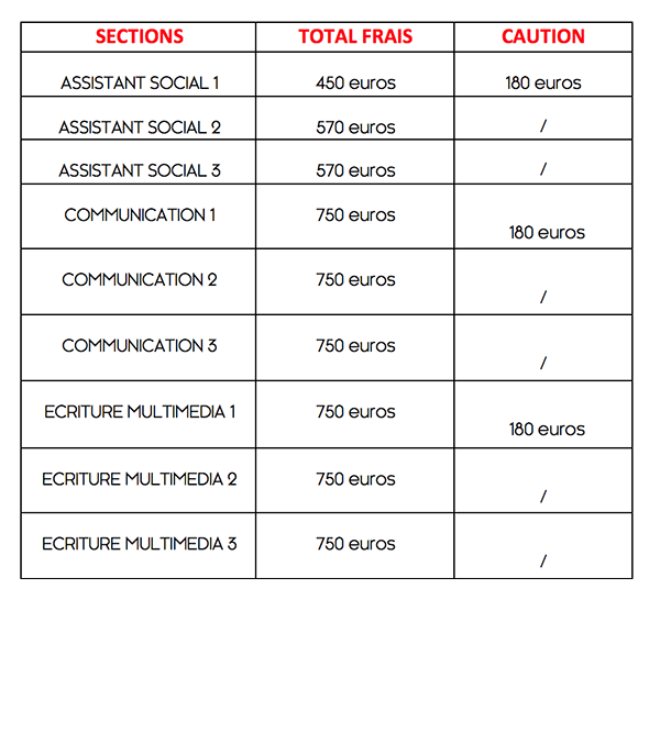 S Inscrire Ou Se Reinscrire Isfsc